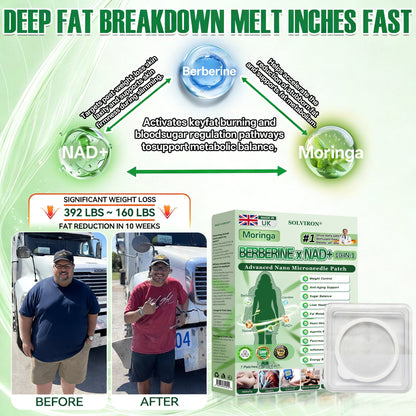 𝐏𝐡𝐲𝐬𝐢𝐜𝐢𝐚𝐧 𝐅𝐨𝐫𝐦𝐮𝐥𝐚𝐭𝐞𝐝🕳️ |𝐒𝐎𝐋𝐕𝐈𝐑𝐎𝐍® 𝐔𝐩𝐠𝐫𝐚𝐝𝐞𝐝 𝐋𝐚𝐫𝐠𝐞-𝐂𝐨𝐯𝐞𝐫𝐚𝐠𝐞 𝟏𝟎-𝐢𝐧-𝟏 𝐀𝐝𝐯𝐚𝐧𝐜𝐞𝐝 𝐍𝐚𝐧𝐨 𝐌𝐢𝐜𝐫𝐨𝐧𝐞𝐞𝐝𝐥𝐞 𝐏𝐚𝐭𝐜𝐡  (𝐄𝐱𝐩𝐞𝐫𝐢𝐞𝐧𝐜𝐞 𝐕𝐢𝐬𝐢𝐛𝐥𝐞 𝟕-𝐃𝐚𝐲 𝐑𝐞𝐬𝐮𝐥𝐭𝐬)