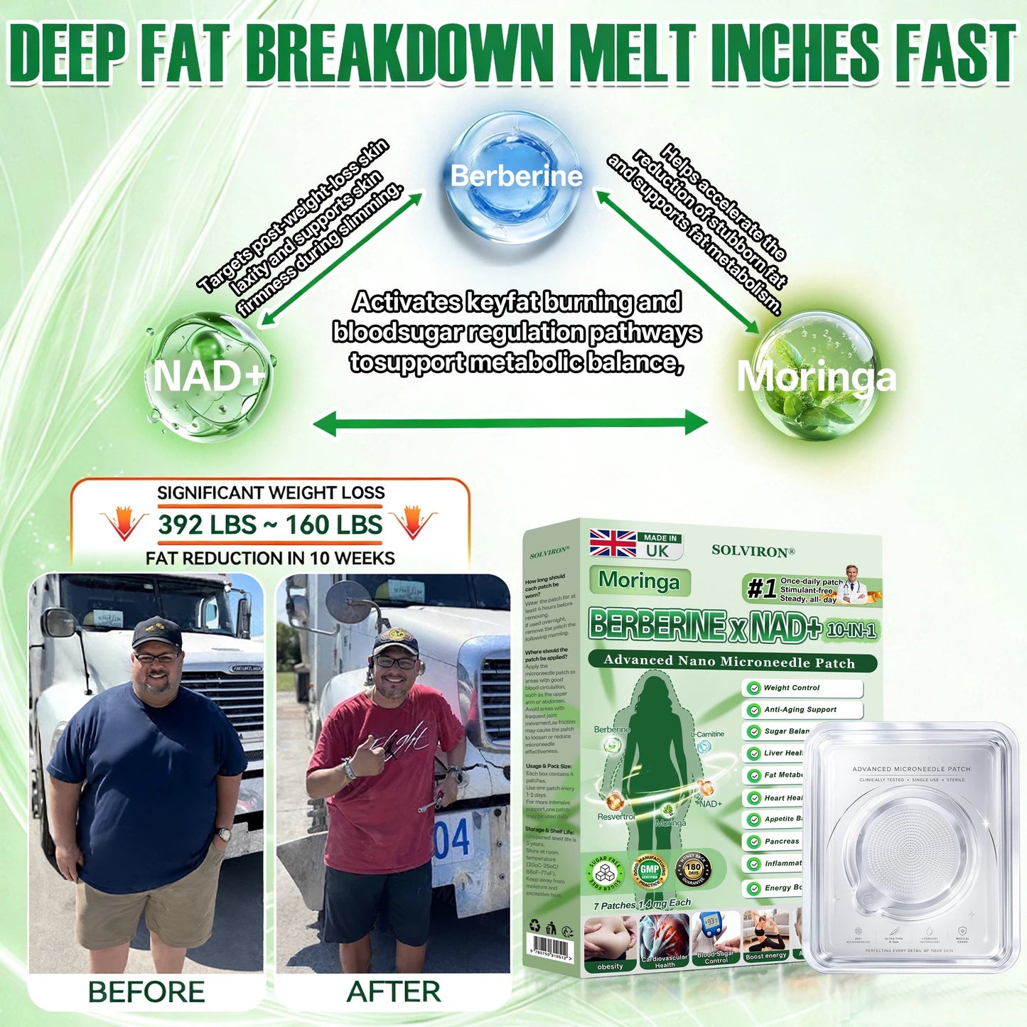 𝐏𝐡𝐲𝐬𝐢𝐜𝐢𝐚𝐧 𝐅𝐨𝐫𝐦𝐮𝐥𝐚𝐭𝐞𝐝💦|𝐒𝐎𝐋𝐕𝐈𝐑𝐎𝐍® 𝐌𝐨𝐫𝐢𝐧𝐠𝐚 𝐁𝐞𝐫𝐛𝐞𝐫𝐢𝐧𝐞 × 𝐍𝐀𝐃+ 𝟏𝟎-𝐢𝐧-𝟏 𝐀𝐝𝐯𝐚𝐧𝐜𝐞𝐝 𝐍𝐚𝐧𝐨 𝐌𝐢𝐜𝐫𝐨𝐧𝐞𝐞𝐝𝐥𝐞 𝐏𝐚𝐭𝐜𝐡 (𝐄𝐱𝐩𝐞𝐫𝐢𝐞𝐧𝐜𝐞 𝐕𝐢𝐬𝐢𝐛𝐥𝐞 𝟕-𝐃𝐚𝐲 𝐑𝐞𝐬𝐮𝐥𝐭𝐬)