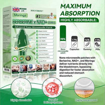 𝐏𝐡𝐲𝐬𝐢𝐜𝐢𝐚𝐧 𝐅𝐨𝐫𝐦𝐮𝐥𝐚𝐭𝐞𝐝🟰 |𝐒𝐎𝐋𝐕𝐈𝐑𝐎𝐍® 𝐔𝐩𝐠𝐫𝐚𝐝𝐞𝐝 𝐋𝐚𝐫𝐠𝐞-𝐂𝐨𝐯𝐞𝐫𝐚𝐠𝐞 𝟏𝟎-𝐢𝐧-𝟏 𝐀𝐝𝐯𝐚𝐧𝐜𝐞𝐝 𝐍𝐚𝐧𝐨 𝐌𝐢𝐜𝐫𝐨𝐧𝐞𝐞𝐝𝐥𝐞 𝐏𝐚𝐭𝐜𝐡  (𝐄𝐱𝐩𝐞𝐫𝐢𝐞𝐧𝐜𝐞 𝐕𝐢𝐬𝐢𝐛𝐥𝐞 𝟕-𝐃𝐚𝐲 𝐑𝐞𝐬𝐮𝐥𝐭𝐬)