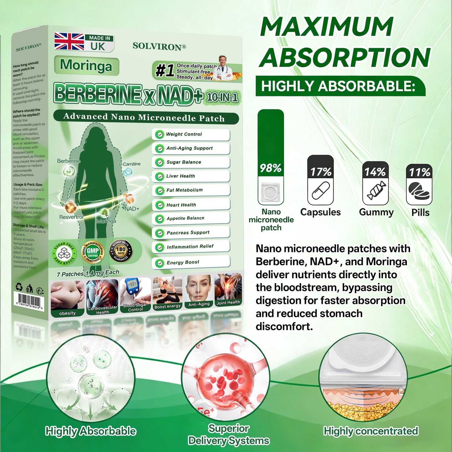 𝐏𝐡𝐲𝐬𝐢𝐜𝐢𝐚𝐧 𝐅𝐨𝐫𝐦𝐮𝐥𝐚𝐭𝐞𝐝🔬|𝐒𝐎𝐋𝐕𝐈𝐑𝐎𝐍® 𝐔𝐩𝐠𝐫𝐚𝐝𝐞𝐝 𝐋𝐚𝐫𝐠𝐞-𝐂𝐨𝐯𝐞𝐫𝐚𝐠𝐞 𝟏𝟎-𝐢𝐧-𝟏 𝐀𝐝𝐯𝐚𝐧𝐜𝐞𝐝 𝐍𝐚𝐧𝐨 𝐌𝐢𝐜𝐫𝐨𝐧𝐞𝐞𝐝𝐥𝐞 𝐏𝐚𝐭𝐜𝐡 (𝐄𝐱𝐩𝐞𝐫𝐢𝐞𝐧𝐜𝐞 𝐕𝐢𝐬𝐢𝐛𝐥𝐞 𝟕-𝐃𝐚𝐲 𝐑𝐞𝐬𝐮𝐥𝐭𝐬)
