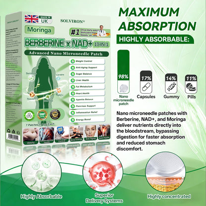 𝐏𝐡𝐲𝐬𝐢𝐜𝐢𝐚𝐧 𝐅𝐨𝐫𝐦𝐮𝐥𝐚𝐭𝐞𝐝⏳|𝐒𝐎𝐋𝐕𝐈𝐑𝐎𝐍® 𝐌𝐨𝐫𝐢𝐧𝐠𝐚 𝐁𝐞𝐫𝐛𝐞𝐫𝐢𝐧𝐞 × 𝐍𝐀𝐃+ 𝟏𝟎-𝐢𝐧-𝟏 𝐀𝐝𝐯𝐚𝐧𝐜𝐞𝐝 𝐍𝐚𝐧𝐨 𝐌𝐢𝐜𝐫𝐨𝐧𝐞𝐞𝐝𝐥𝐞 𝐏𝐚𝐭𝐜𝐡 (𝐄𝐱𝐩𝐞𝐫𝐢𝐞𝐧𝐜𝐞 𝐕𝐢𝐬𝐢𝐛𝐥𝐞 𝟕-𝐃𝐚𝐲 𝐑𝐞𝐬𝐮𝐥𝐭𝐬)