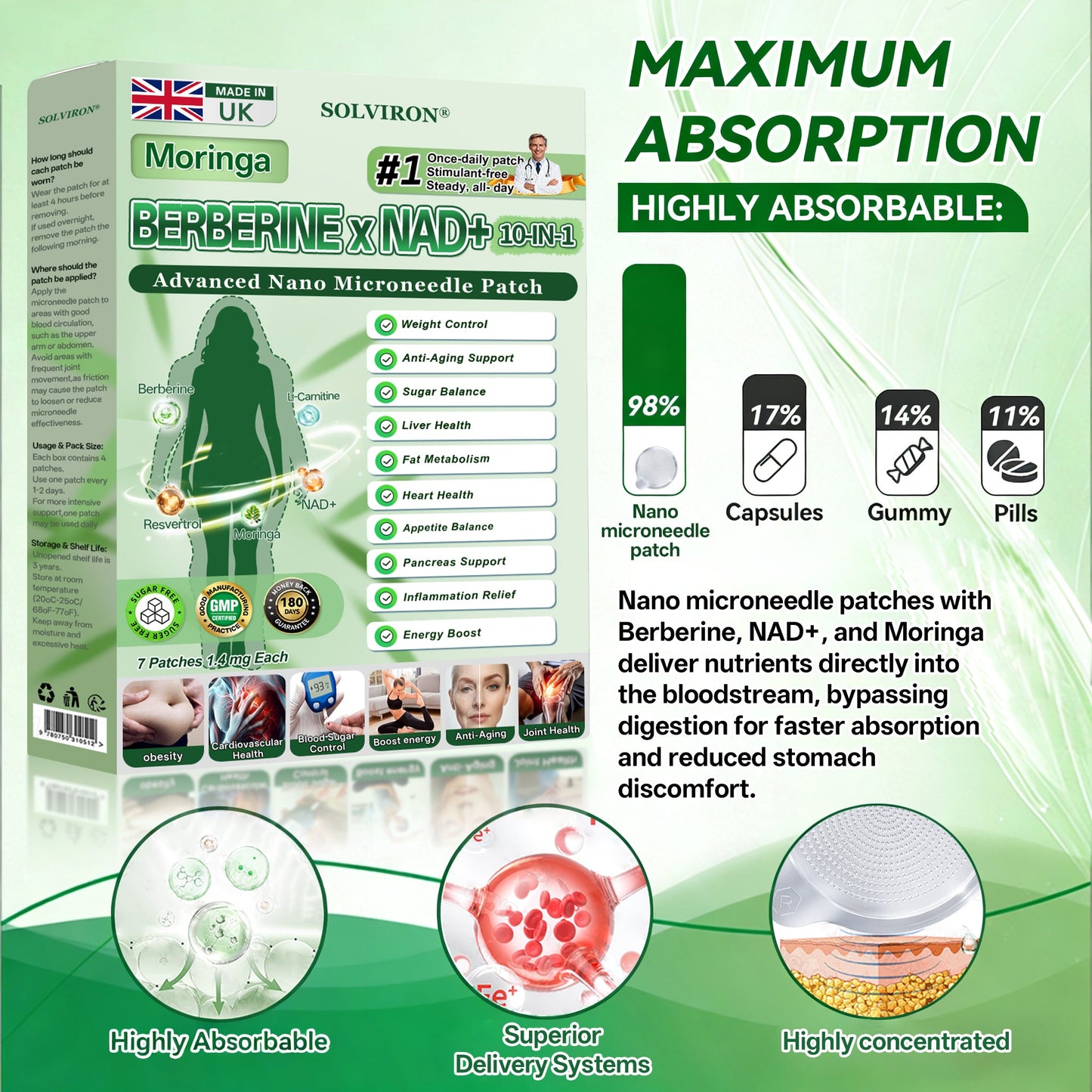 𝐏𝐡𝐲𝐬𝐢𝐜𝐢𝐚𝐧 𝐅𝐨𝐫𝐦𝐮𝐥𝐚𝐭𝐞𝐝♾️|𝐒𝐎𝐋𝐕𝐈𝐑𝐎𝐍® 𝐌𝐨𝐫𝐢𝐧𝐠𝐚 𝐁𝐞𝐫𝐛𝐞𝐫𝐢𝐧𝐞 × 𝐍𝐀𝐃+ 𝟏𝟎-𝐢𝐧-𝟏 𝐀𝐝𝐯𝐚𝐧𝐜𝐞𝐝 𝐍𝐚𝐧𝐨 𝐌𝐢𝐜𝐫𝐨𝐧𝐞𝐞𝐝𝐥𝐞 𝐏𝐚𝐭𝐜𝐡 (𝐄𝐱𝐩𝐞𝐫𝐢𝐞𝐧𝐜𝐞 𝐕𝐢𝐬𝐢𝐛𝐥𝐞 𝟕-𝐃𝐚𝐲 𝐑𝐞𝐬𝐮𝐥𝐭𝐬)