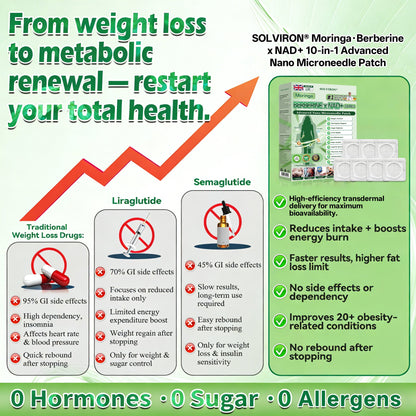 𝐏𝐡𝐲𝐬𝐢𝐜𝐢𝐚𝐧 𝐅𝐨𝐫𝐦𝐮𝐥𝐚𝐭𝐞𝐝🟰 |𝐒𝐎𝐋𝐕𝐈𝐑𝐎𝐍® 𝐔𝐩𝐠𝐫𝐚𝐝𝐞𝐝 𝐋𝐚𝐫𝐠𝐞-𝐂𝐨𝐯𝐞𝐫𝐚𝐠𝐞 𝟏𝟎-𝐢𝐧-𝟏 𝐀𝐝𝐯𝐚𝐧𝐜𝐞𝐝 𝐍𝐚𝐧𝐨 𝐌𝐢𝐜𝐫𝐨𝐧𝐞𝐞𝐝𝐥𝐞 𝐏𝐚𝐭𝐜𝐡  (𝐄𝐱𝐩𝐞𝐫𝐢𝐞𝐧𝐜𝐞 𝐕𝐢𝐬𝐢𝐛𝐥𝐞 𝟕-𝐃𝐚𝐲 𝐑𝐞𝐬𝐮𝐥𝐭𝐬)